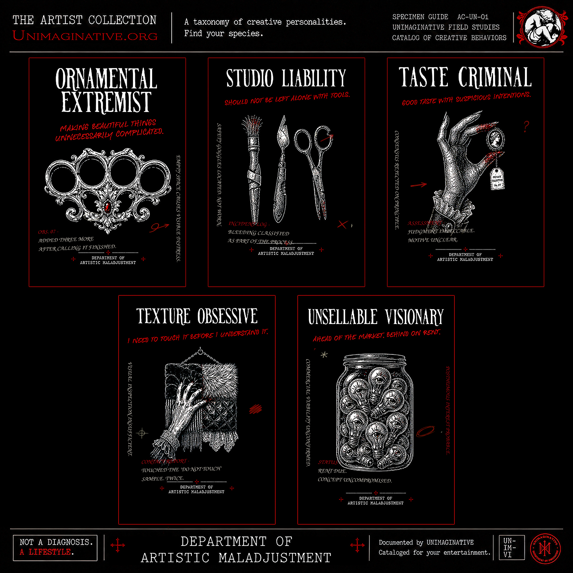 Approved Artist Collection field-study plate showing five documented creative classifications
